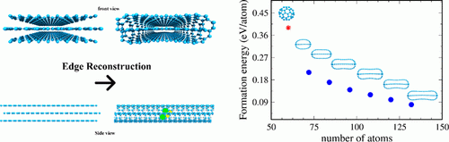 J. Phys. Chem. C, 2017, 121 (10), pp 5836–5840 J. Phys. Chem. C, 2017, 121 (10), pp 5836–5840