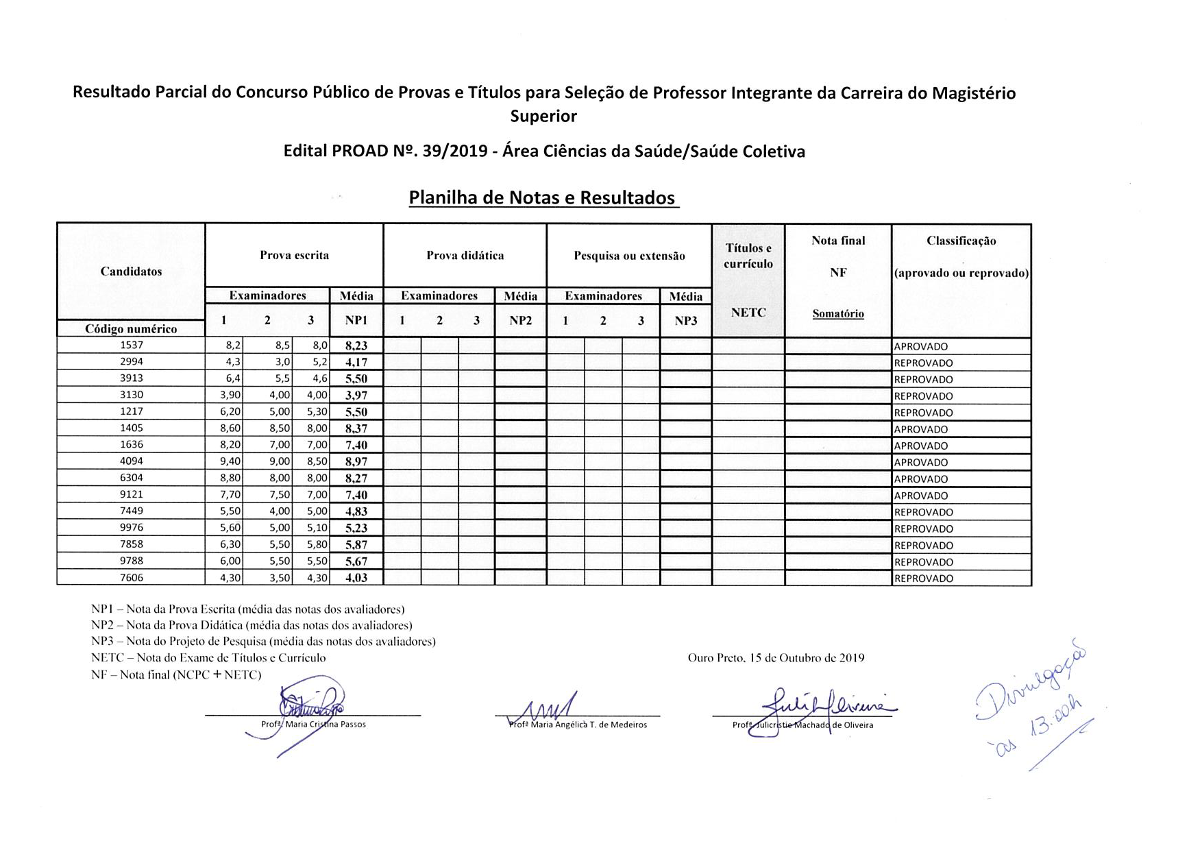 result